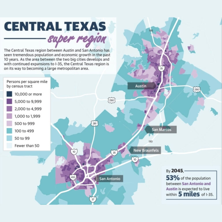 Securing Our Future: The Impact of Hays County’s 2024 Bond on Community Infrastructure